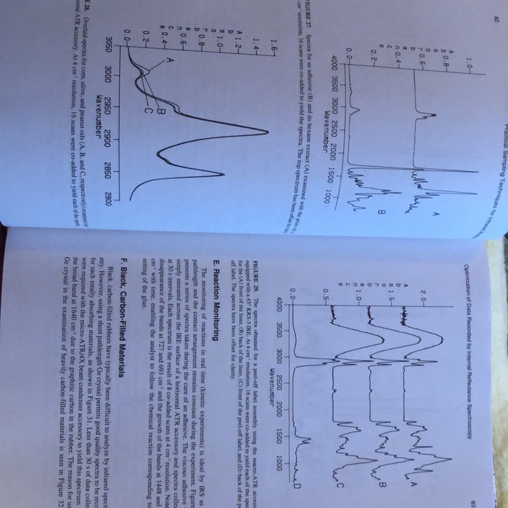 Science book - Picture 4 of 4